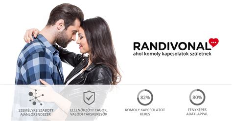 randivonal. hu|Randivonal társkereső vélemény